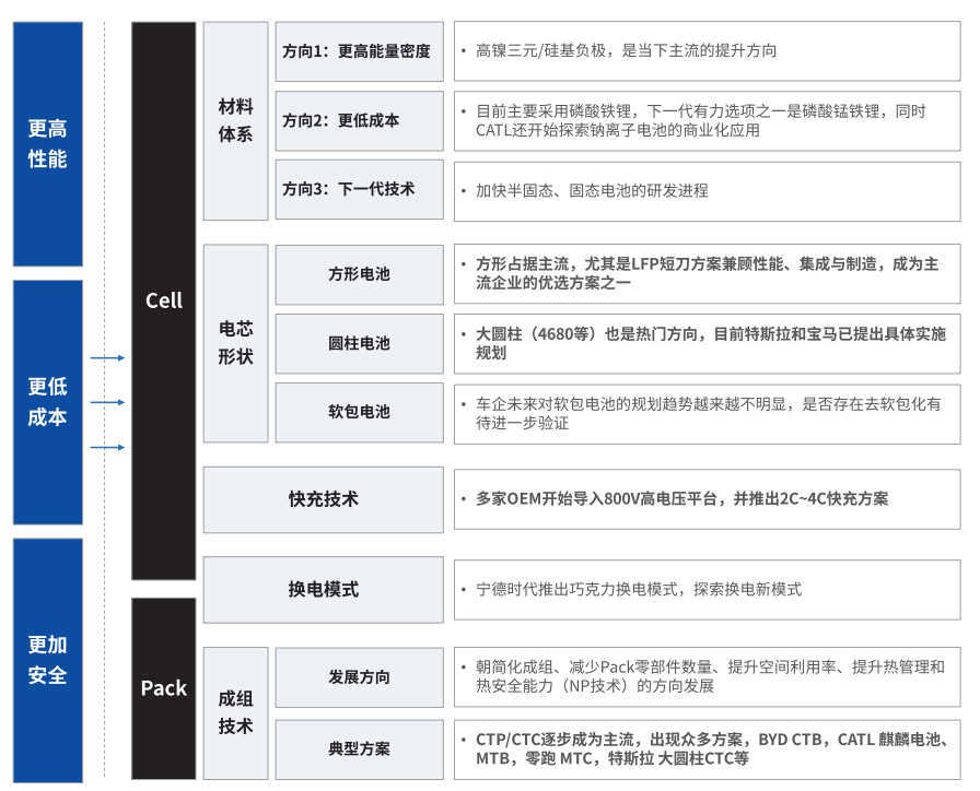 菏泽蔡司菏泽X射线显微镜